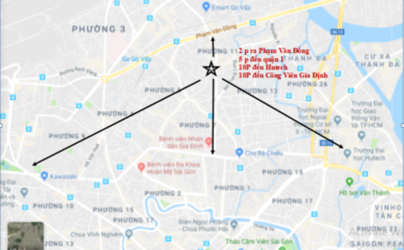 Đi đến slide 5