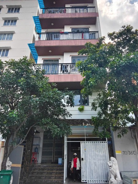 Cho thuê nhà ở Nguyễn Sỹ Sách, Chợ Tân Trụ. Cần KCN , Công Thương, Công viên phần mềm quang trung