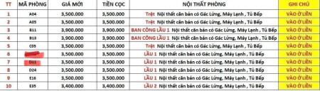 CHO THUÊ PHÒNG CÓ GÁC CAO SẠCH SẼ - THOÁNG MÁT - TIỆN NGHI