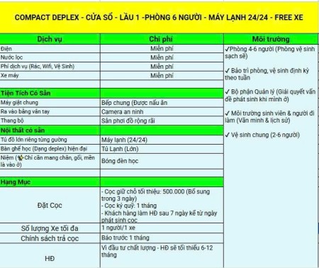 Đi đến slide 12