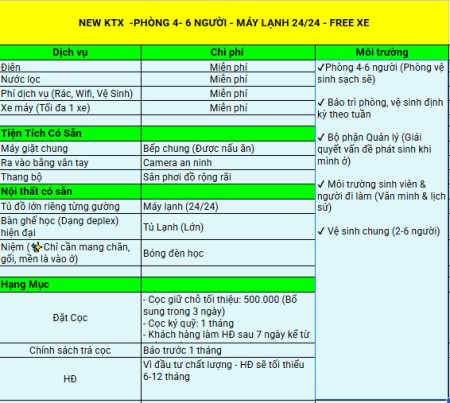 Đi đến slide 5