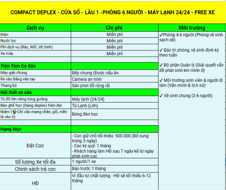 Đi đến slide 10