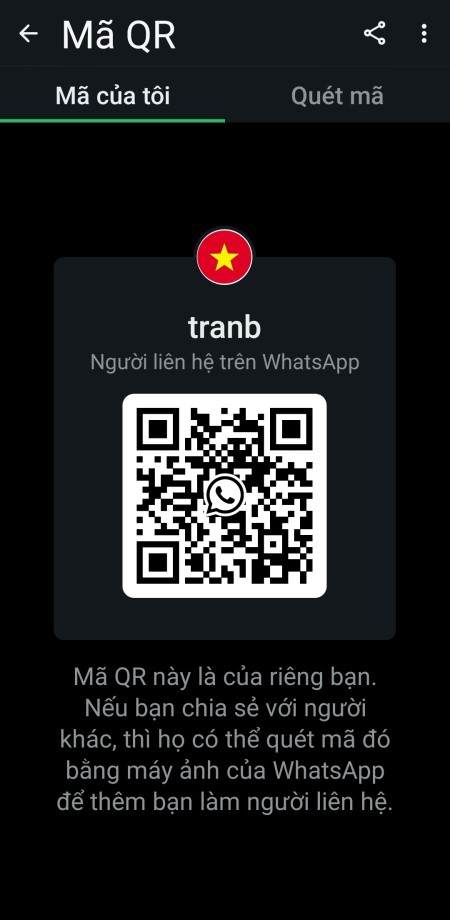 Cho thuê nguyên căn ,mặt đường Bưởi - Cống Vị - Ba Đình - Hà Nội