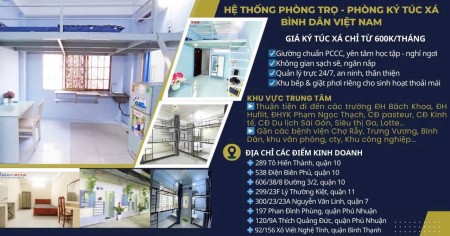 PHÒNG TRỌ-KTX SINH VIÊN, NV VĂN PHÒNG