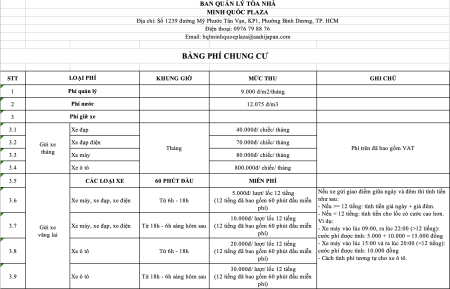 Đi đến slide 13