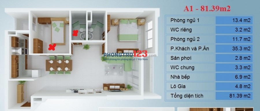 Cần tìm 1 nữ thuê lại 1 phòng có WC riêng ở chung cư Thủ Thiêm Star quận 2