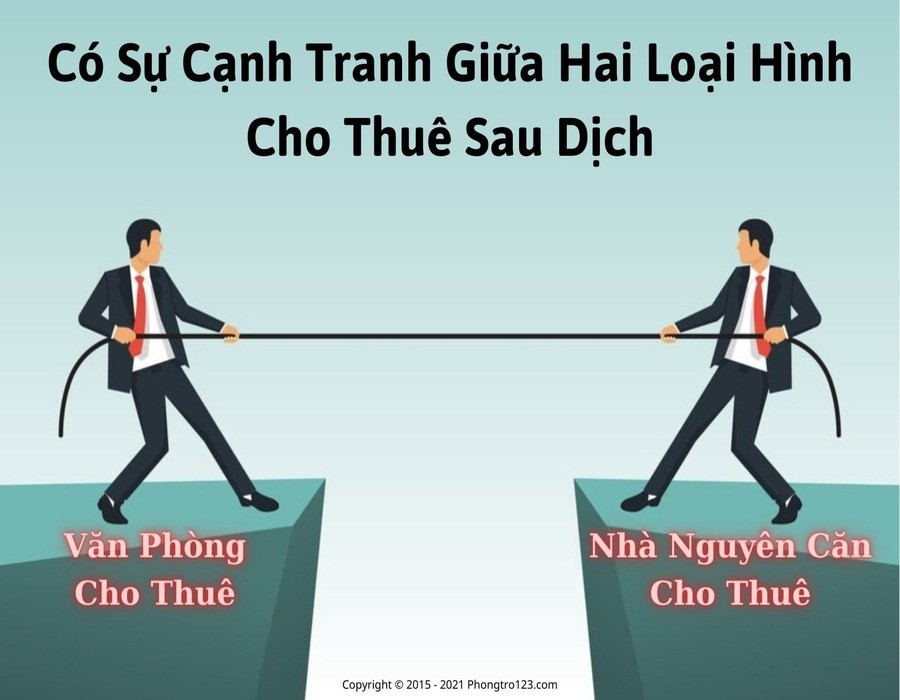 Có sự cạnh tranh giữa văng phòng cho thuê và nhà nguyên căn cho thuê sau dịch