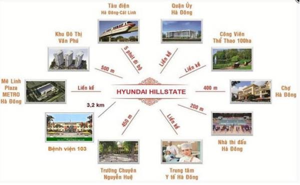 Cho thuê phòng tại căn hộ của chung cư cao cấp Hyundai HillState
