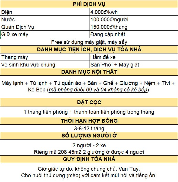 Cho thuê căn hộ dịch vụ tại 94 Đường số 9, Phường Tân Phú, Quận 7