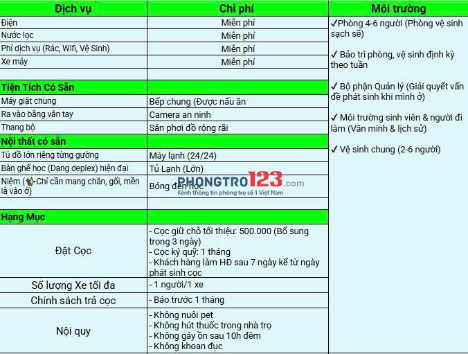 KHAI TRƯƠNG COMPACT DEPLEX - KTX cao cấp dành cho sinh viên& Người đi làm - Gần ngay Văn Lang CS3
