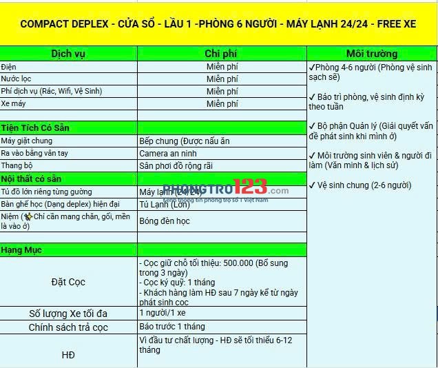 COMPACT DEPLEX - NỮ - CỬA SỔ - LẦU 1 - Phòng 6 người - Máy lạnh 24/24 - Free Xe