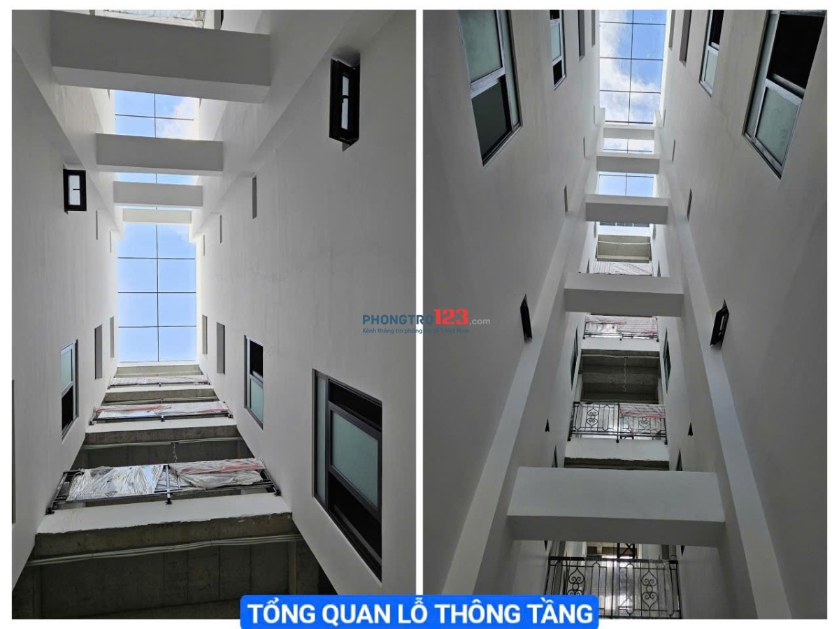 PHÒNG TRỌ SẠCH ĐẸP GIÁ TỐT GẦN ĐH NGUYỄN TẤT THÀNH (AN PHÚ ĐÔNG) FULL NỘI THẤT