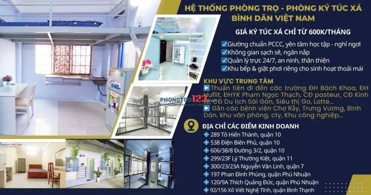 PHÒNG TRỌ-KTX SINH VIÊN, NV VĂN PHÒNG