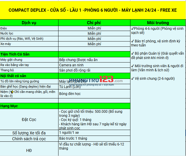 NEW COMPACT MINIDEPLEX - CHO NỮ - BAO CHI PHÍ - NGAY ĐƯỜNG DƯƠNG QUẢNG HÀM (ƯU TIÊN SINH VIÊN)