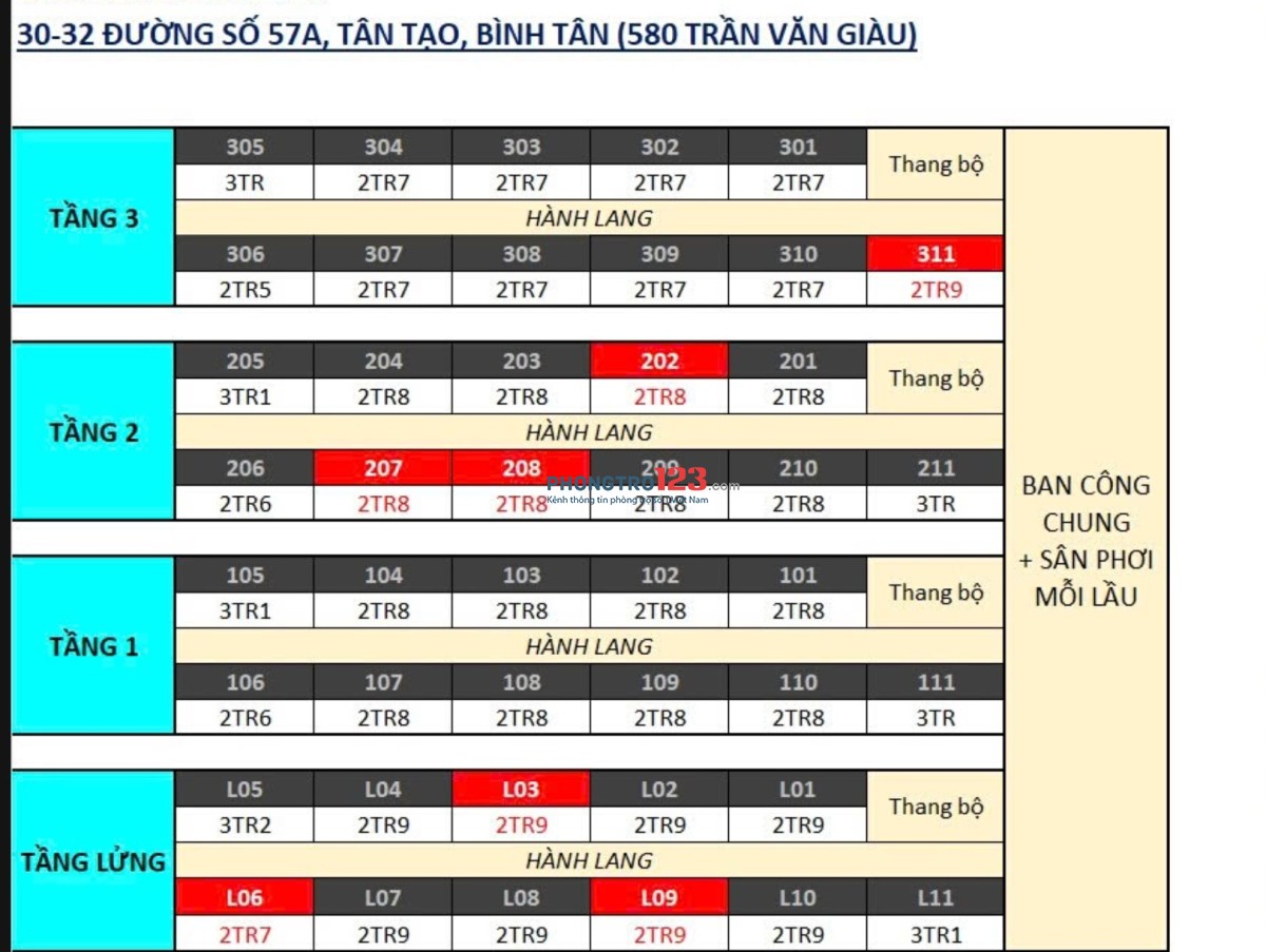 DỰ ÁN PHÒNG TRỌ CAO CẤP – TÂN TẠO, BÌNH TÂN