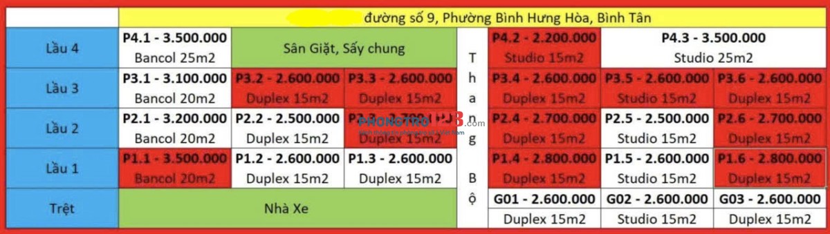 Khai Trương 25 Phòng Trọ, Có Máy Lạnh, Đường Số 9, Bình Hưng Hoà, Bình Tân