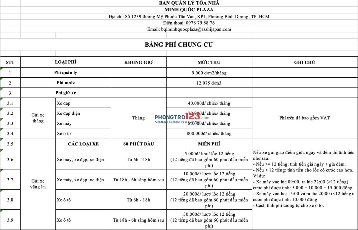  CHO THUÊ 6 CĂN HỘ 2PN – MINH QUỐC PLAZA | TP. THỦ DẦU MỘT